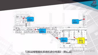 龍海珊 交通建筑智能化系統(tǒng)設計與安全技術防范系統(tǒng)的綜合探討