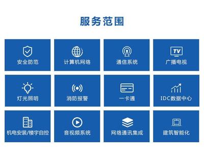 工期就是錢!弱電施工“游擊隊(duì)”的八宗罪，搞懂了利潤(rùn)翻倍！