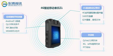 4G安卓智能執(zhí)法記錄儀Z1 集移動可視化指揮與衛(wèi)星通信于一體的全能執(zhí)法終端